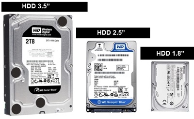 3e142138cec2d9905490f69c9760c804 hdd ó ssd | ¿por qué cambiar?