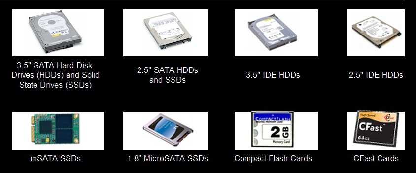 hdd_drive_chart-1 hdd ó ssd | ¿por qué cambiar?