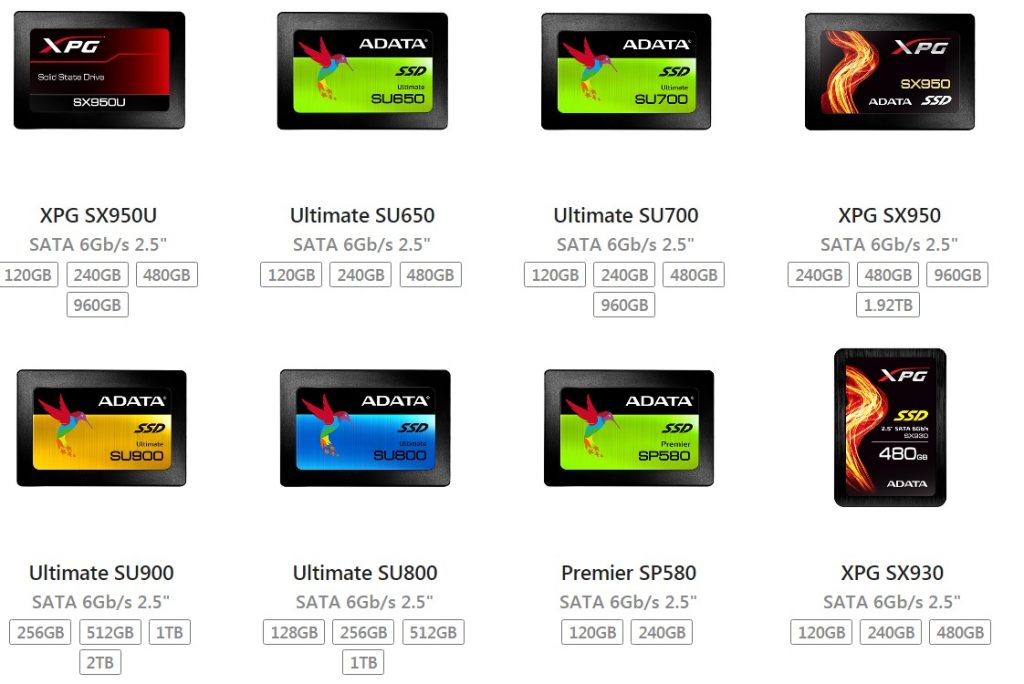 ssd-1024x684 hdd ó ssd | ¿por qué cambiar?