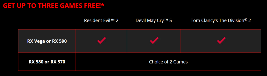 image-2-1024x291 Resident Evil 2 gratis con Ryzen y Radeon de AMD