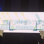 IMG_20180816_203906165-150x150 lanzamiento méxico | archicad 22 | graphisoft