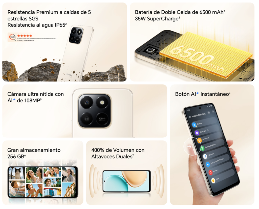 image-1024x829 HONOR X7d: resistencia y gaming