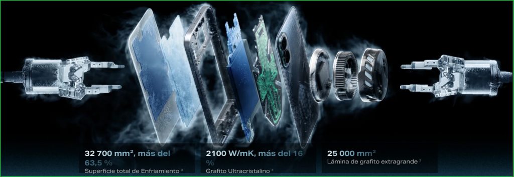 infinix_gt50__camara_vapor-1-1024x353 Infinix lanza el GT 50 Pro 5G
