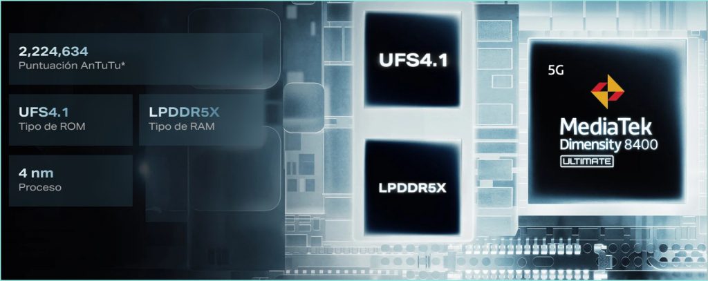infinix_gt50__procesador-1024x407 Infinix lanza el GT 50 Pro 5G
